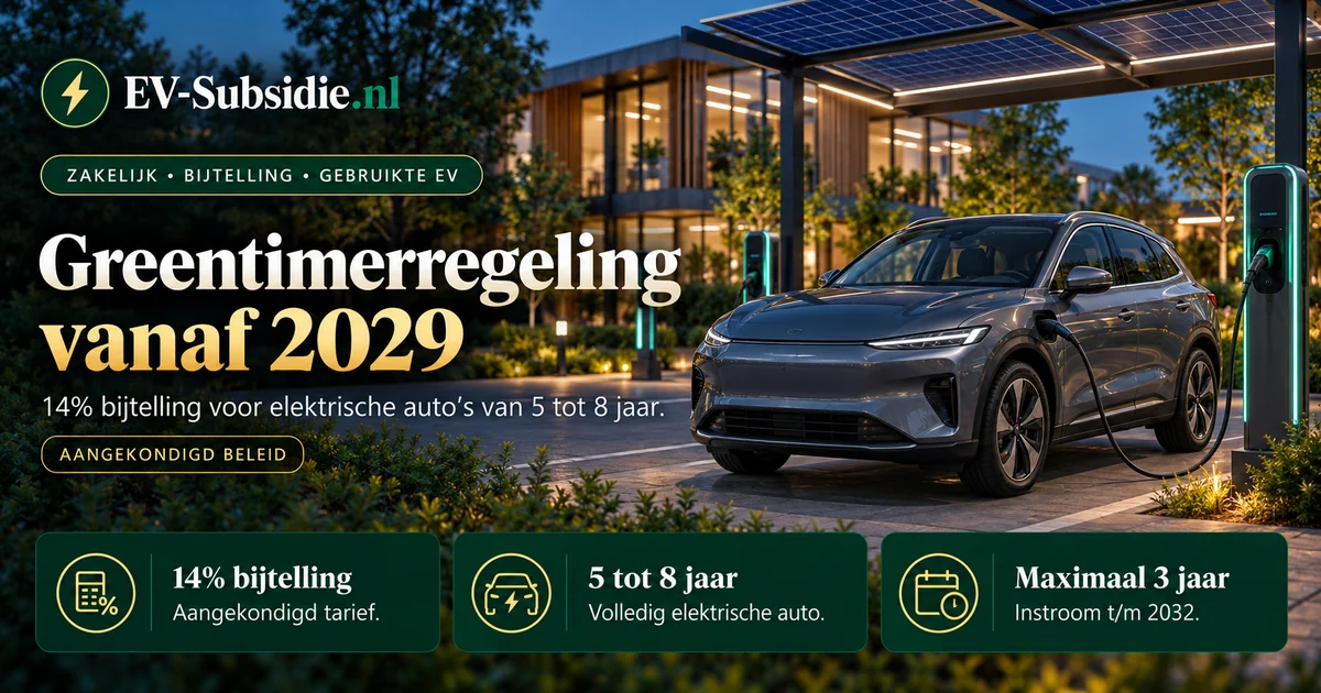 Greentimerregeling voor elektrische auto&rsquo;s vanaf 2029: 14 procent bijtelling voor auto&rsquo;s van vijf tot acht jaar oud, aangekondigd beleid