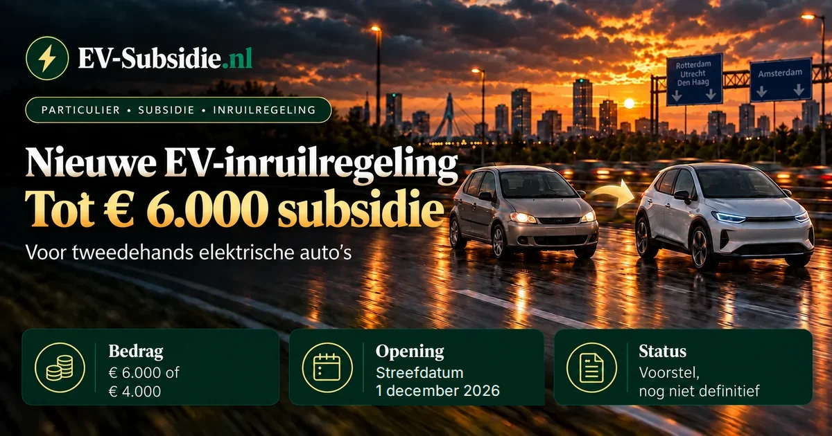 Nieuwe EV-inruilregeling: tot 6.000 euro subsidie voor een tweedehands elektrische auto. Bedrag 6.000 of 4.000 euro, streefdatum opening 1 december 2026, status voorstel en nog niet definitief