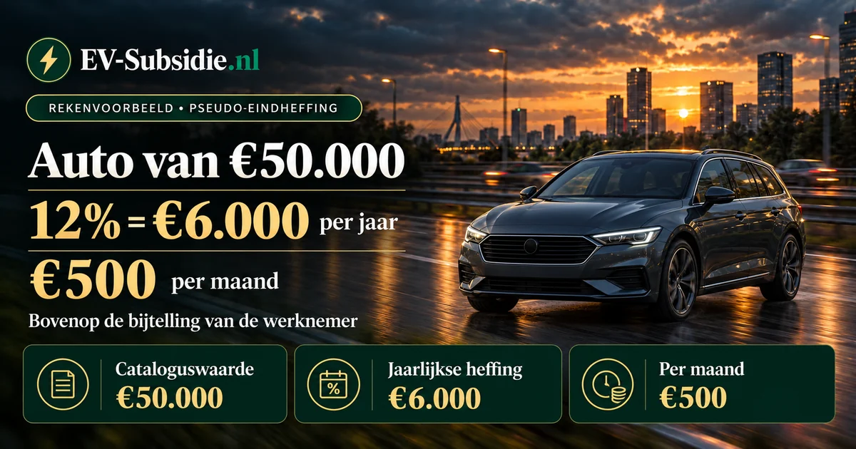 Rekenvoorbeeld pseudo-eindheffing: bij een cataloguswaarde van 50.000 euro is 12 procent gelijk aan 6.000 euro per jaar, oftewel 500 euro per maand, bovenop de bijtelling van de werknemer