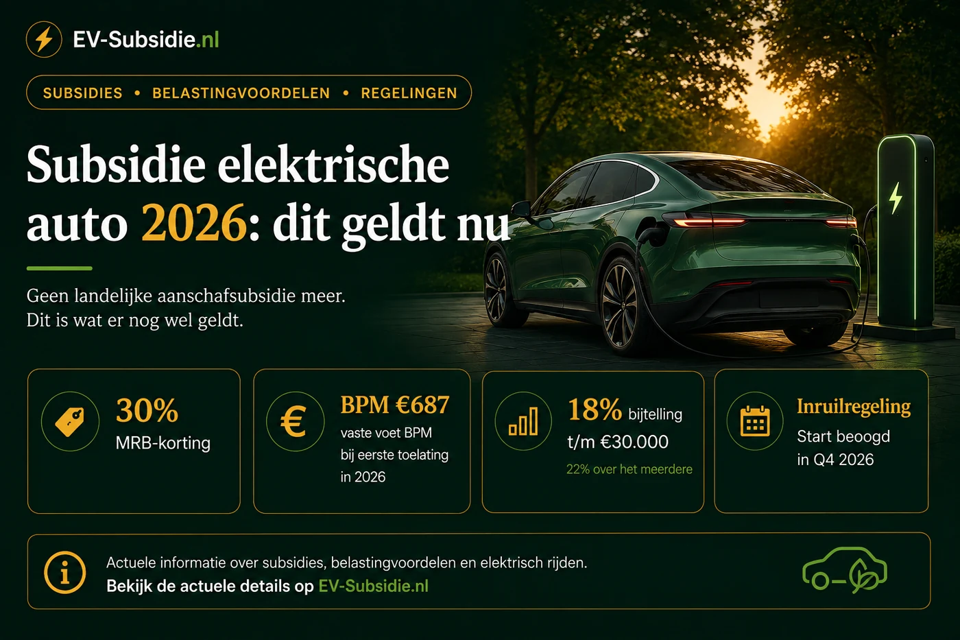 Subsidie elektrische auto 2026: 30 procent MRB-korting, 687 euro vaste voet BPM, 18 procent bijtelling tot 30.000 euro en de aangekondigde inruilregeling in het vierde kwartaal van 2026